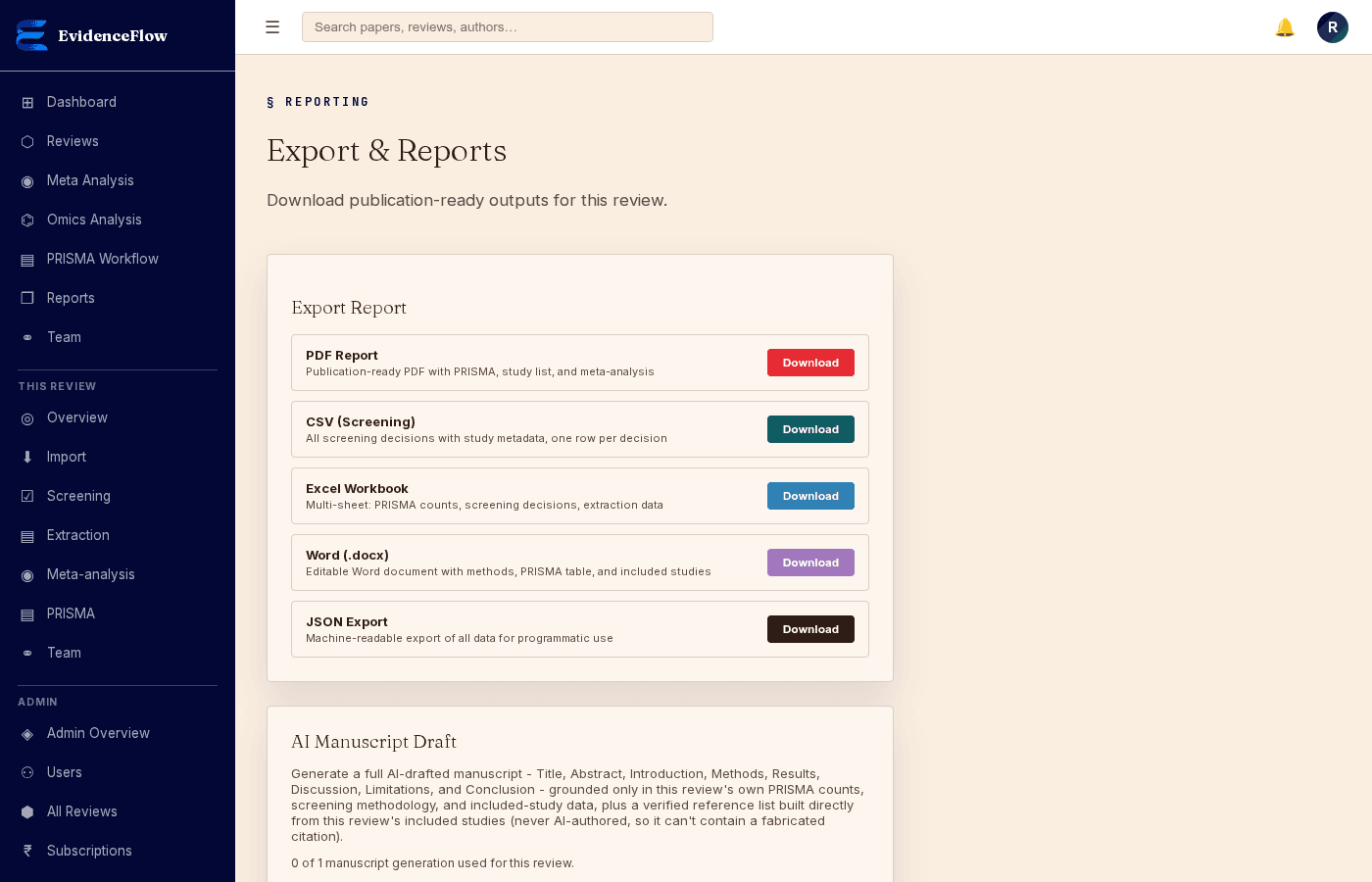 EvidenceFlow reporting page with export format options and the AI manuscript draft panel